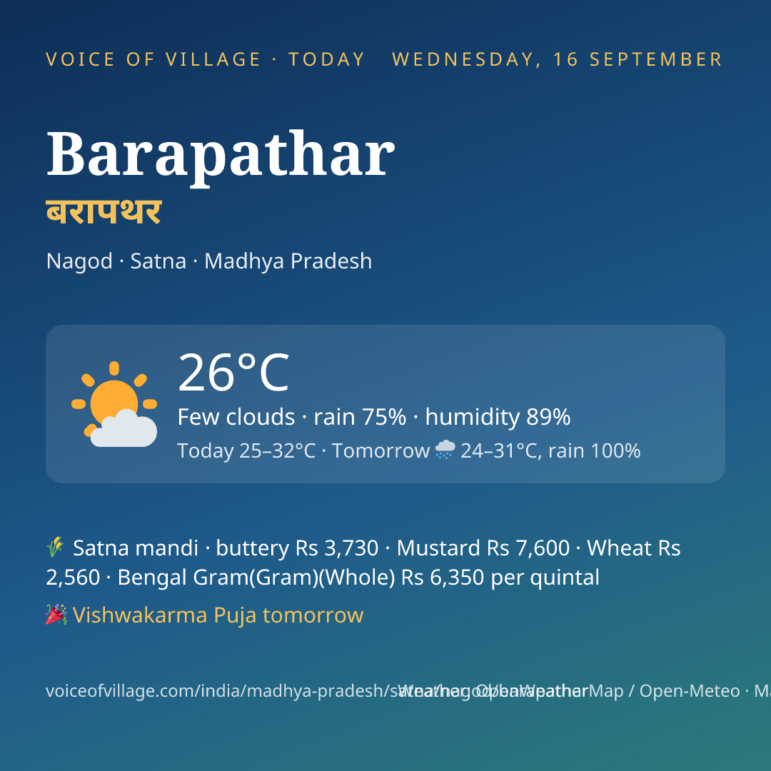 Barapathar today