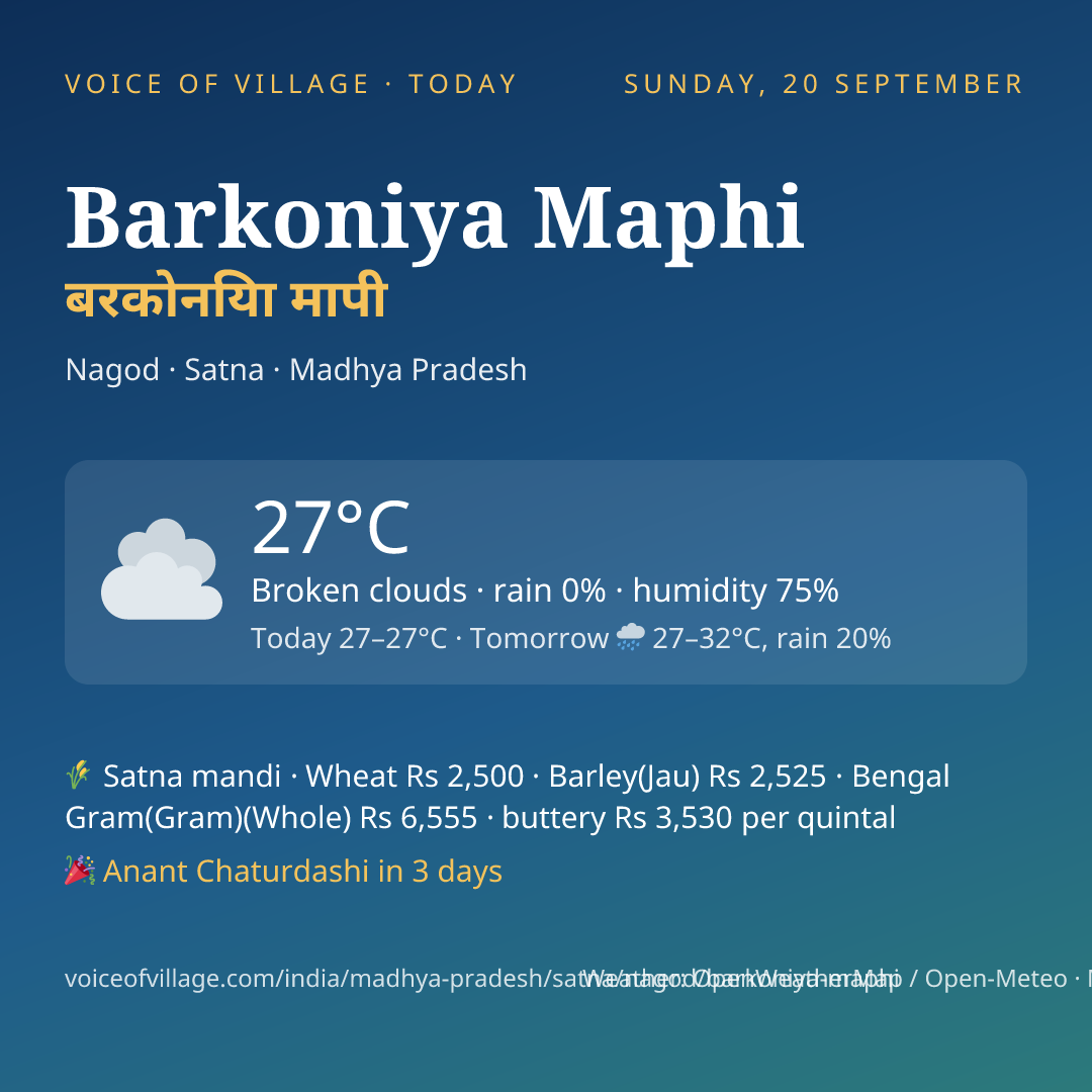 Barkoniya Maphi today