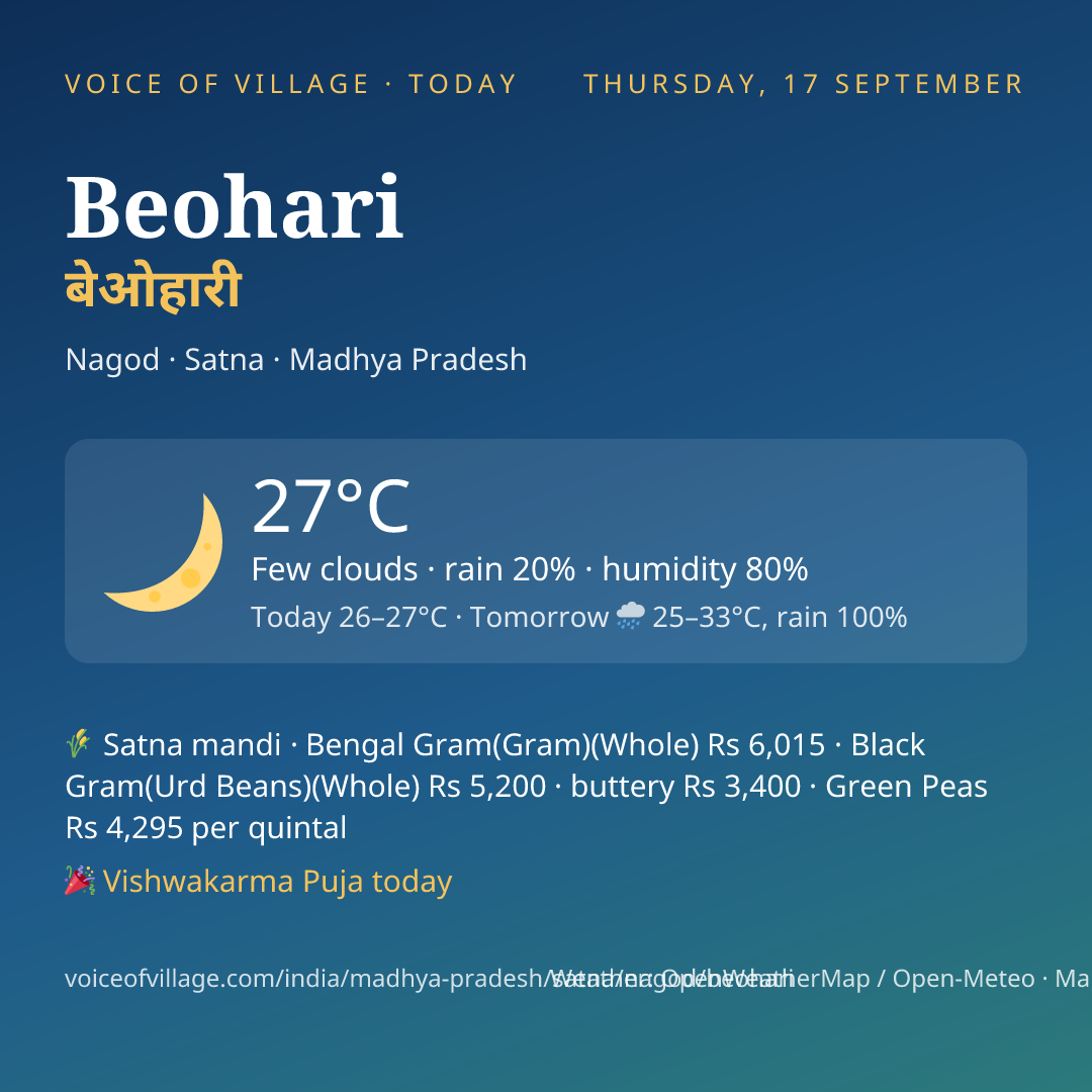 Beohari today