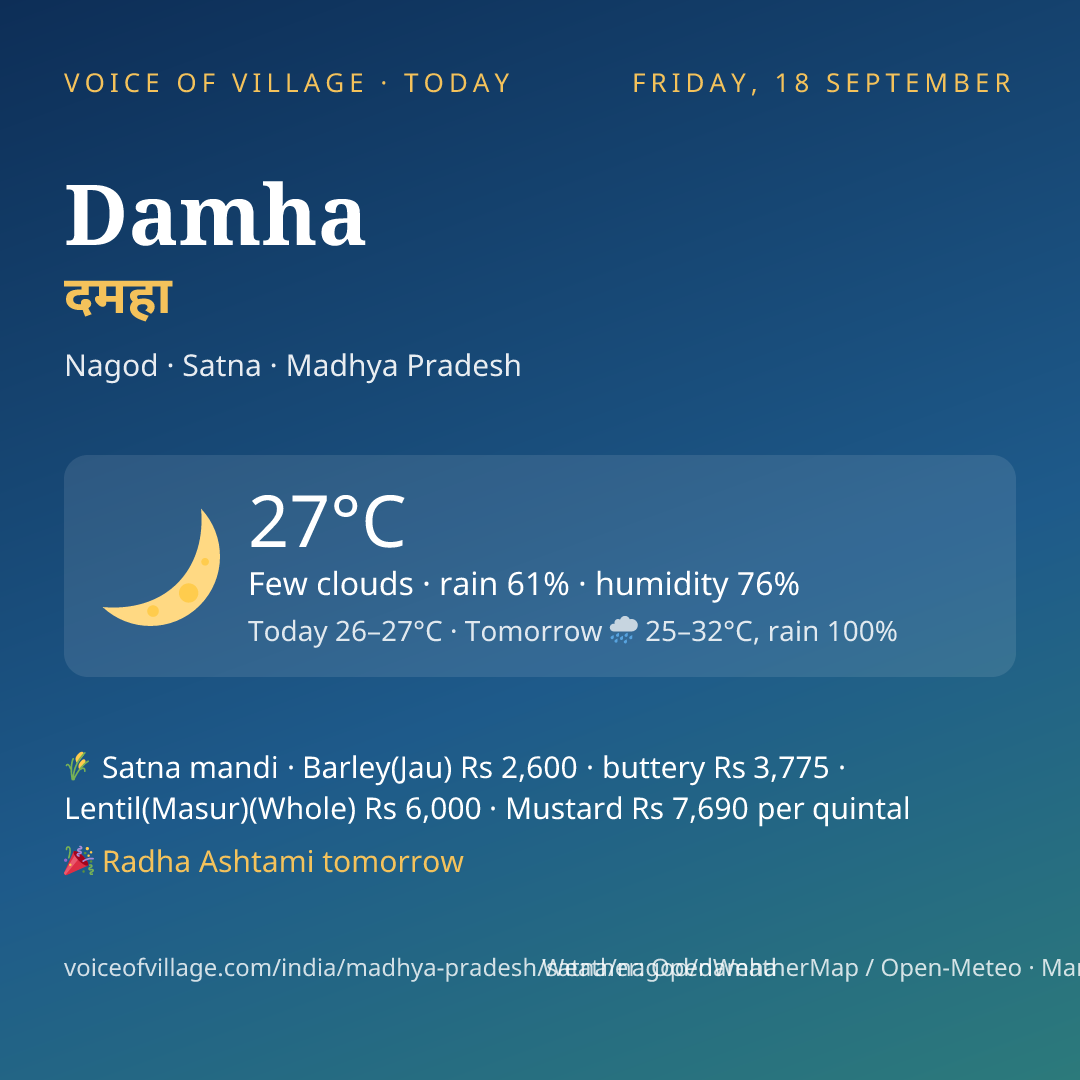 Damha today