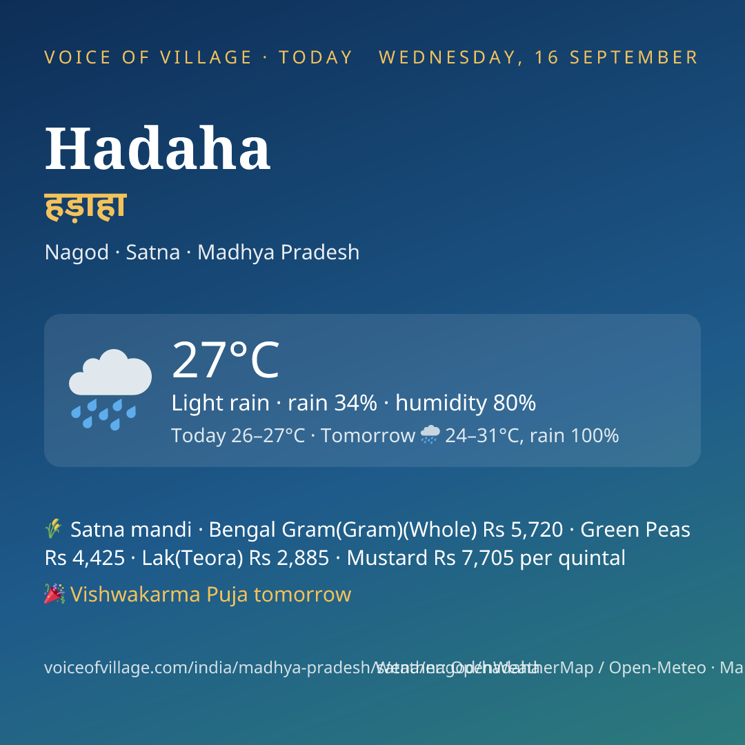 Hadaha today