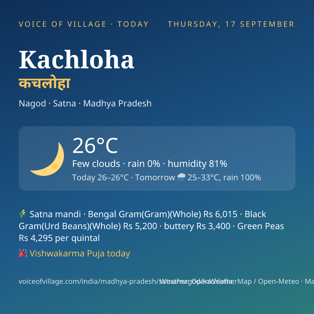 Kachloha today