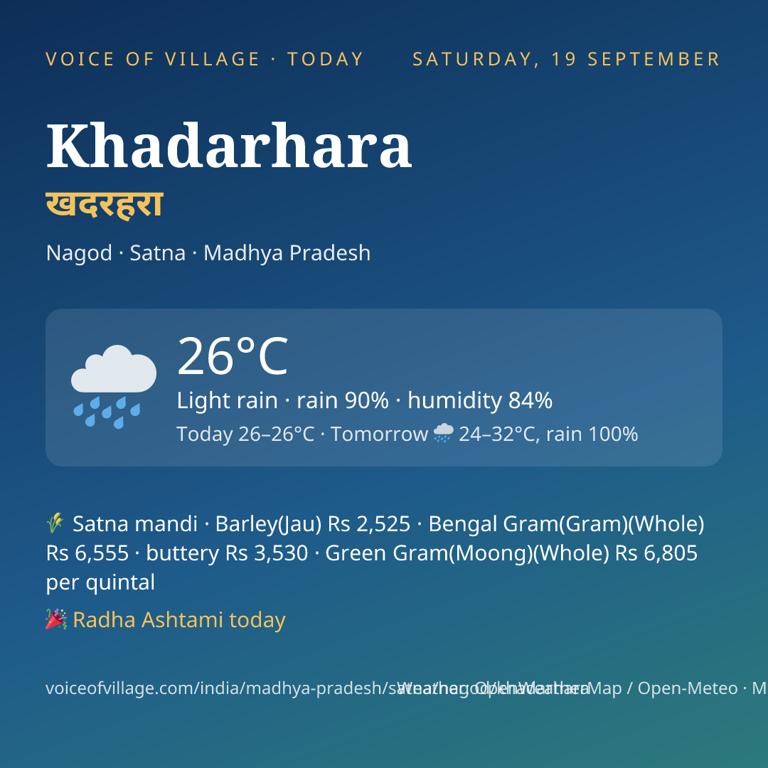 Khadarhara today