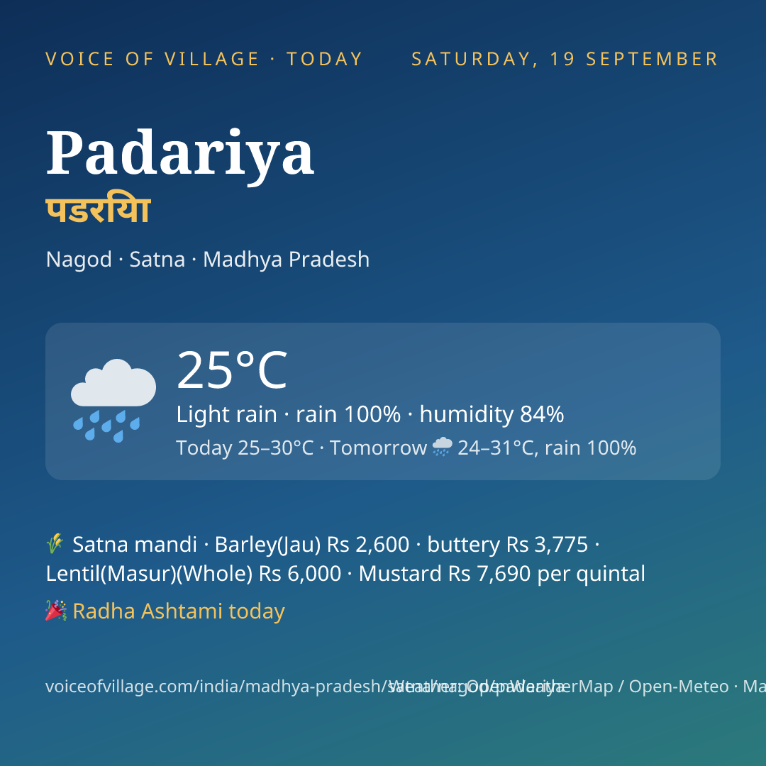 Padariya today