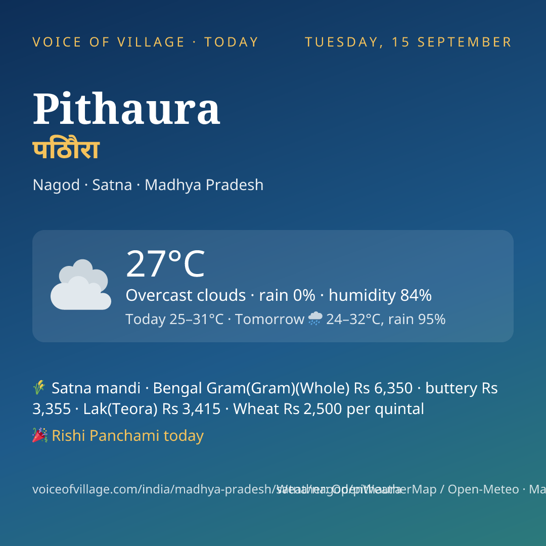 Pithaura today