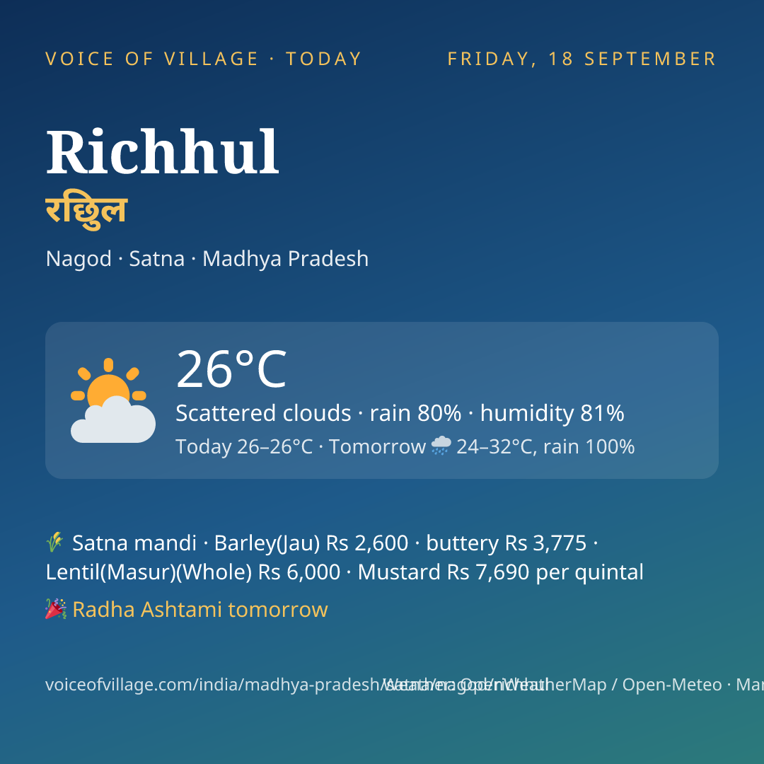 Richhul today