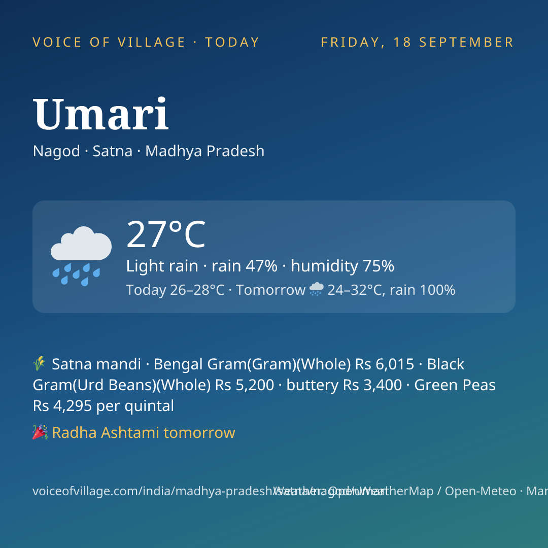 Umari today