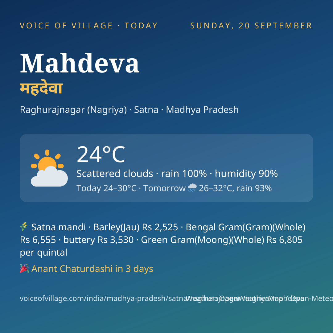 Mahdeva today