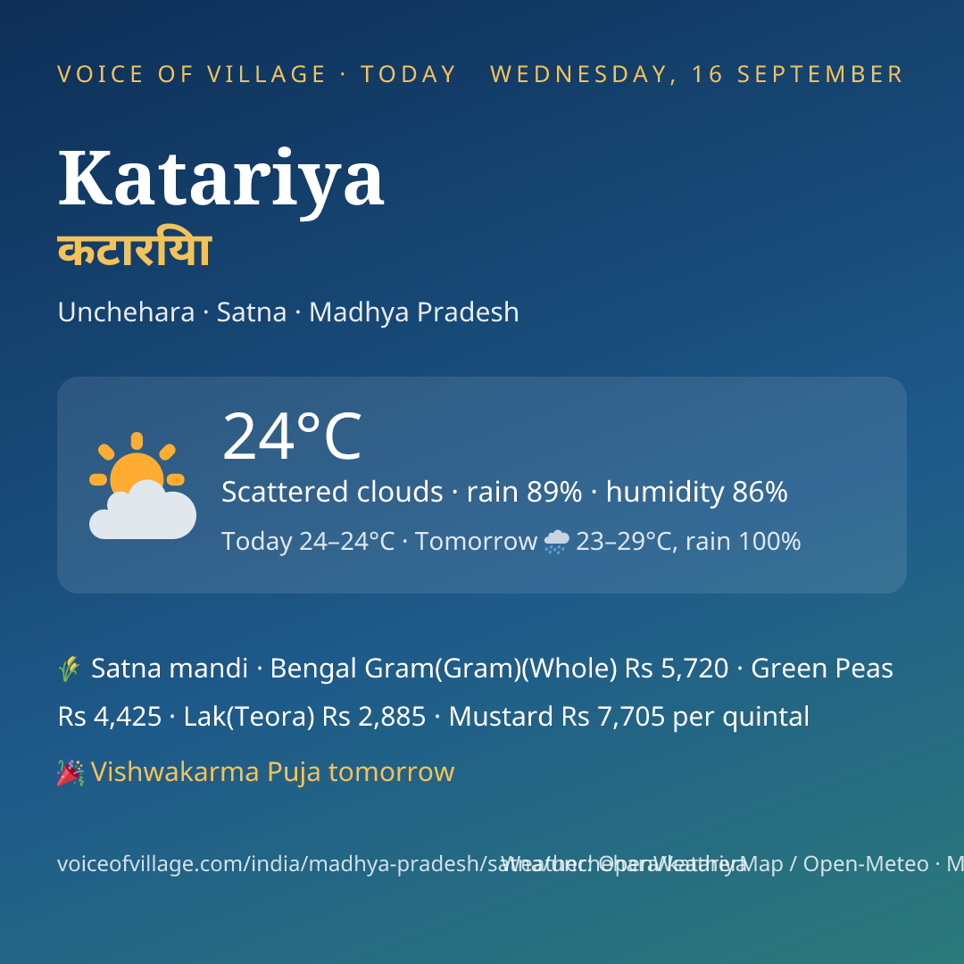 Katariya today