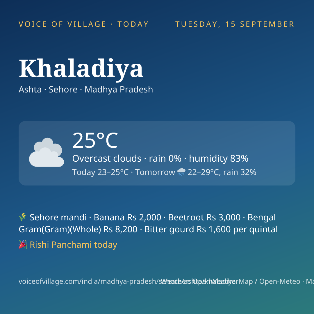 Khaladiya today