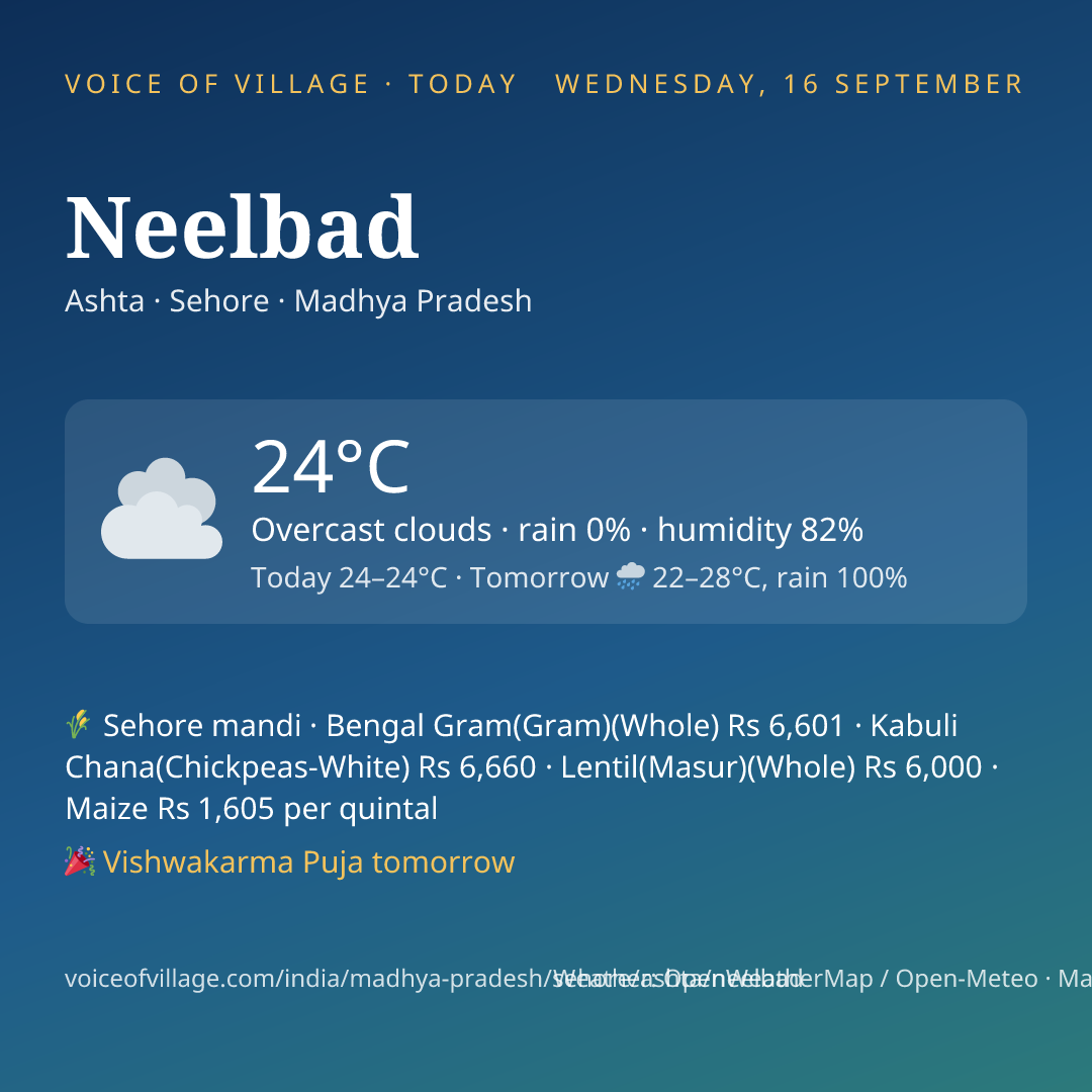 Neelbad today