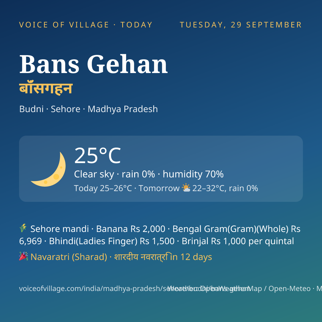 Bans Gehan today