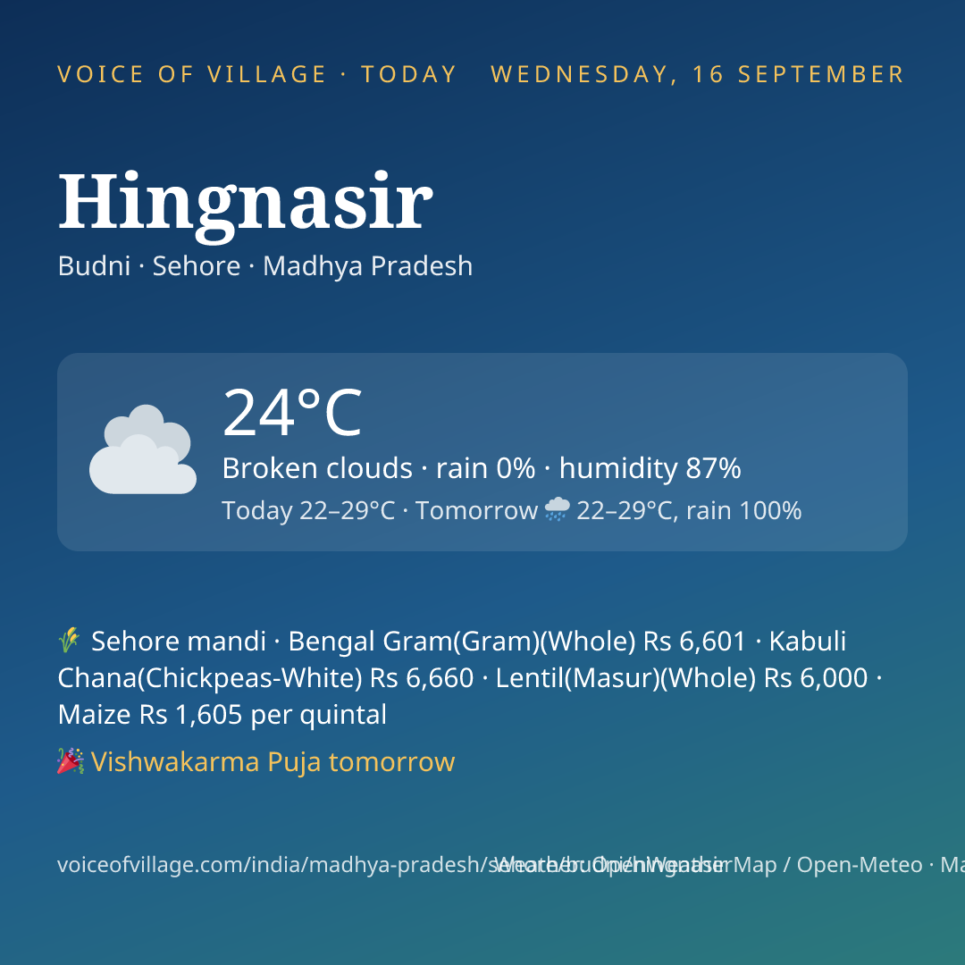 Hingnasir today