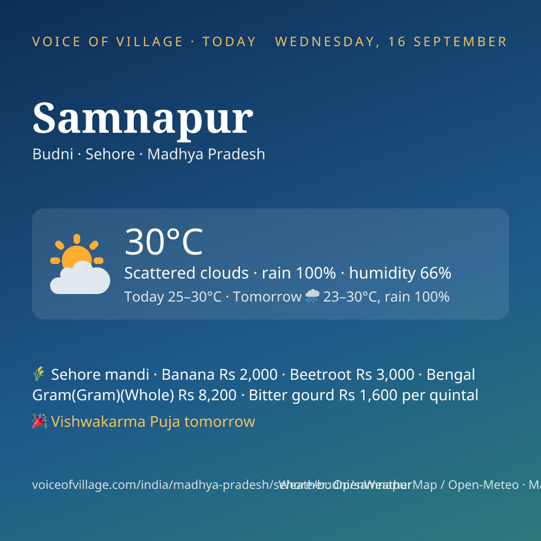 Samnapur today