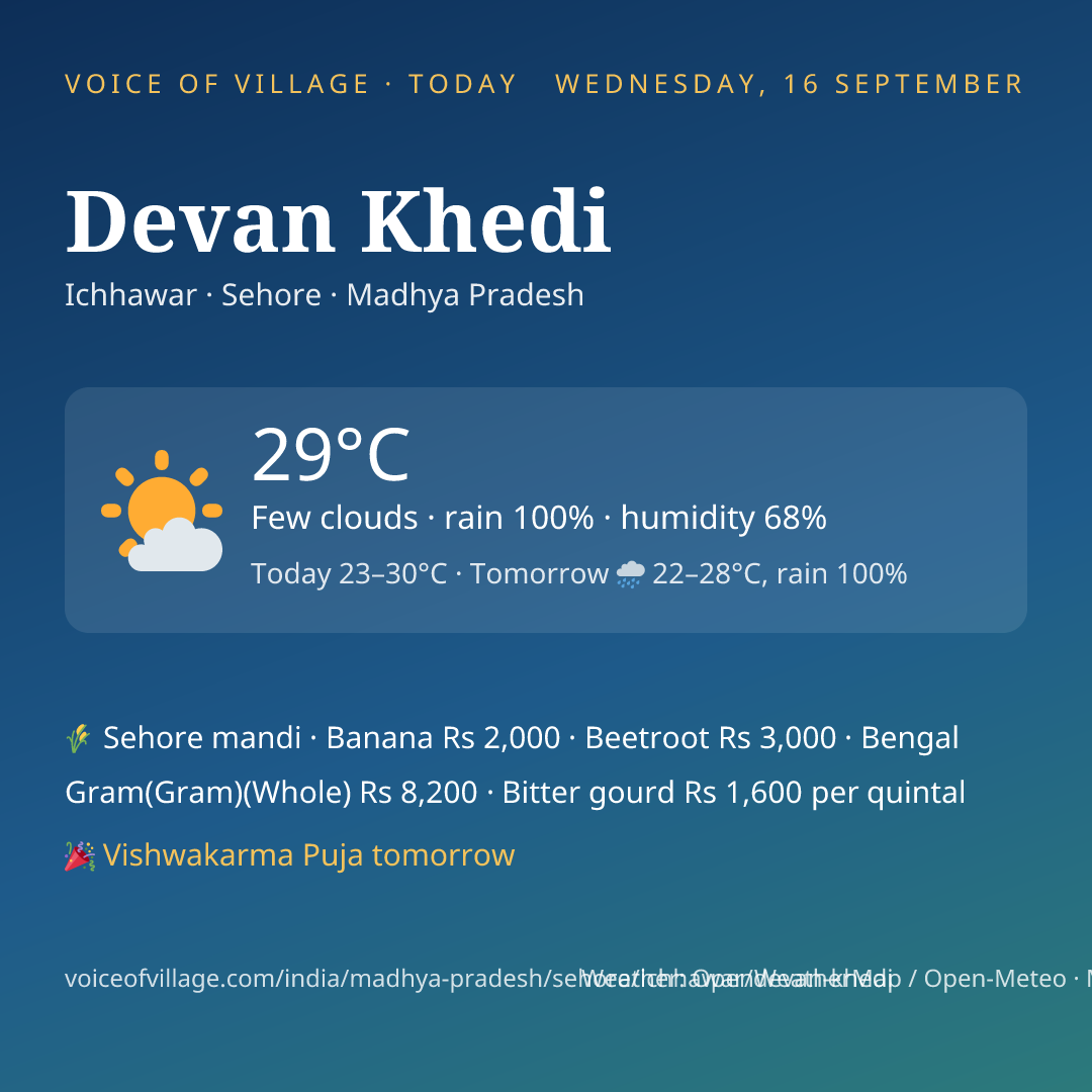 Devan Khedi today