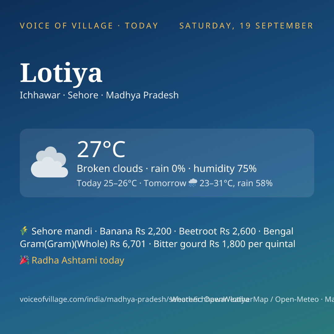 Lotiya today