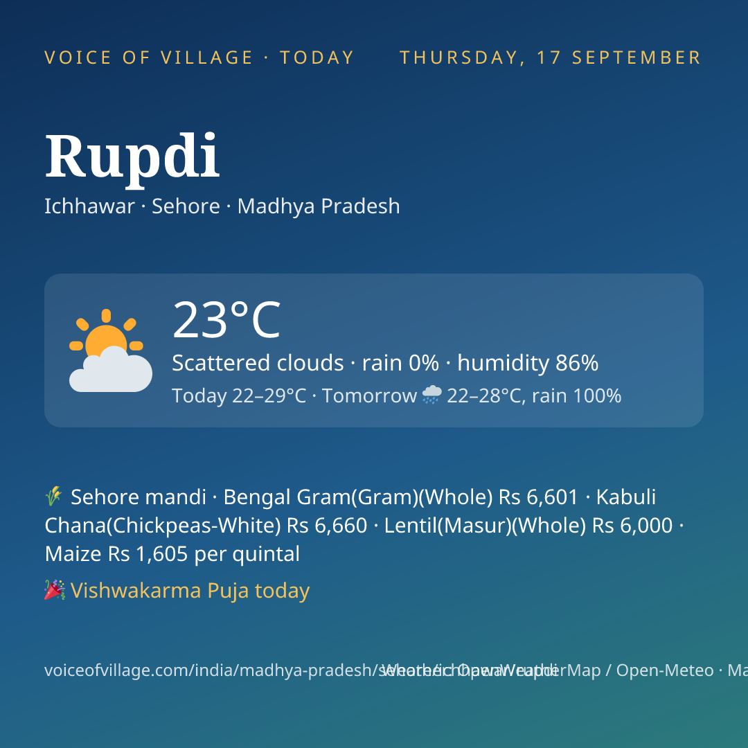 Rupdi today