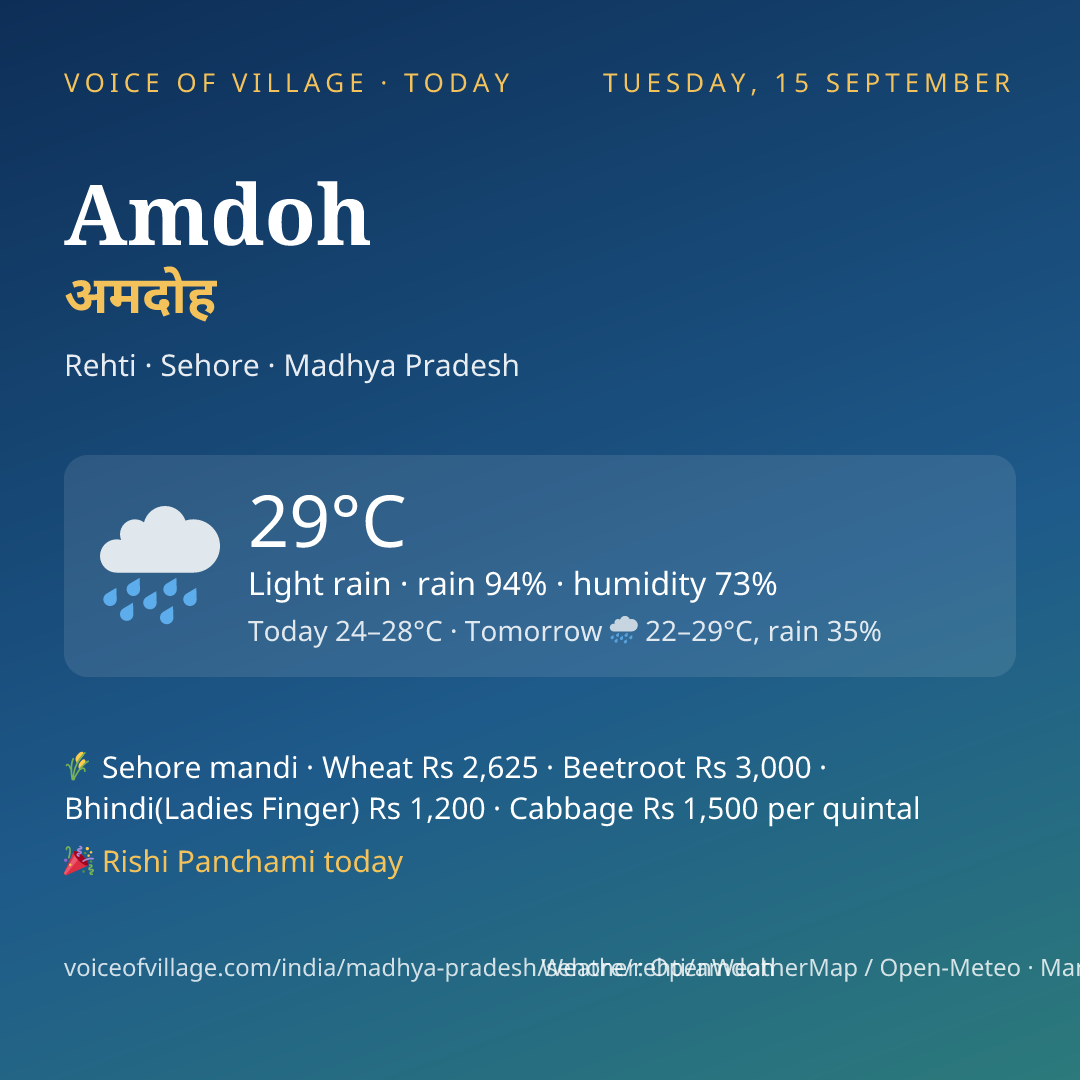 Amdoh today