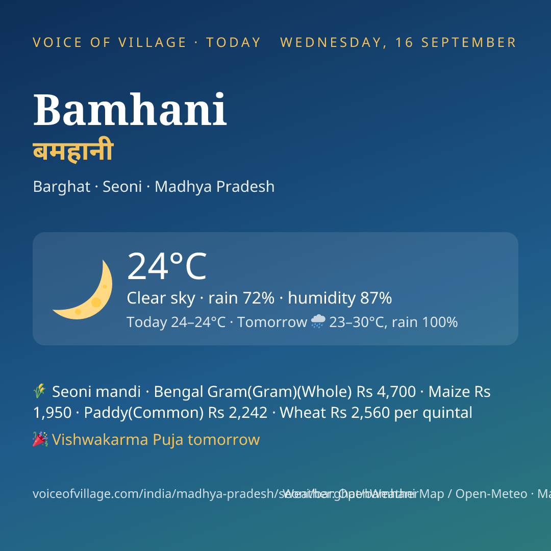 Bamhani today
