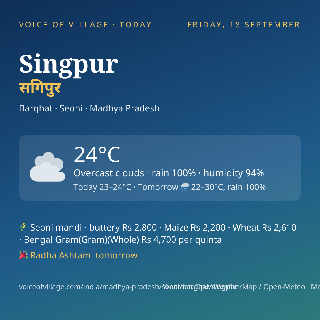 Singpur today