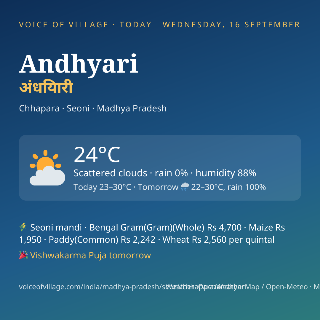 Andhyari today