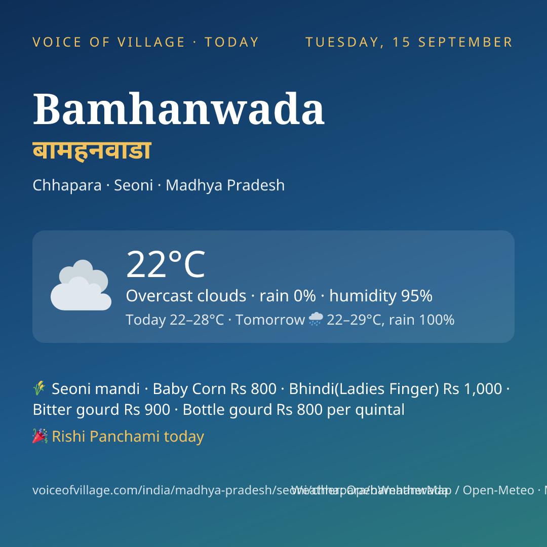 Bamhanwada today