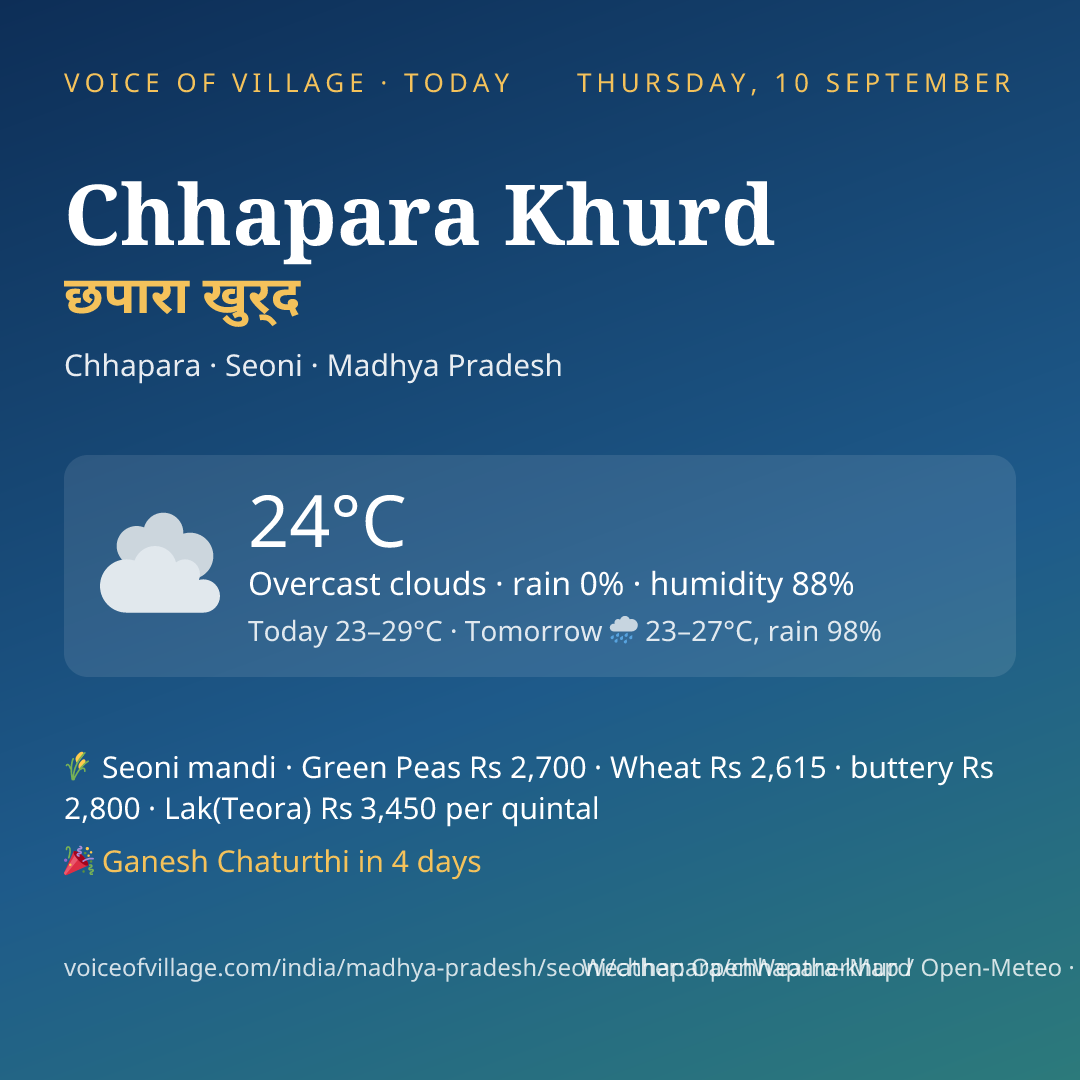 Chhapara Khurd today