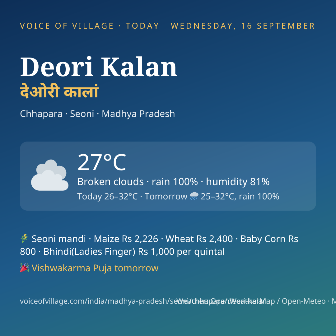 Deori Kalan today
