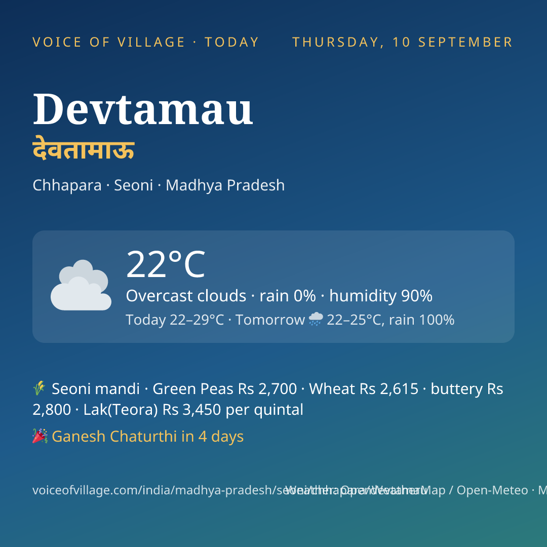 Devtamau today