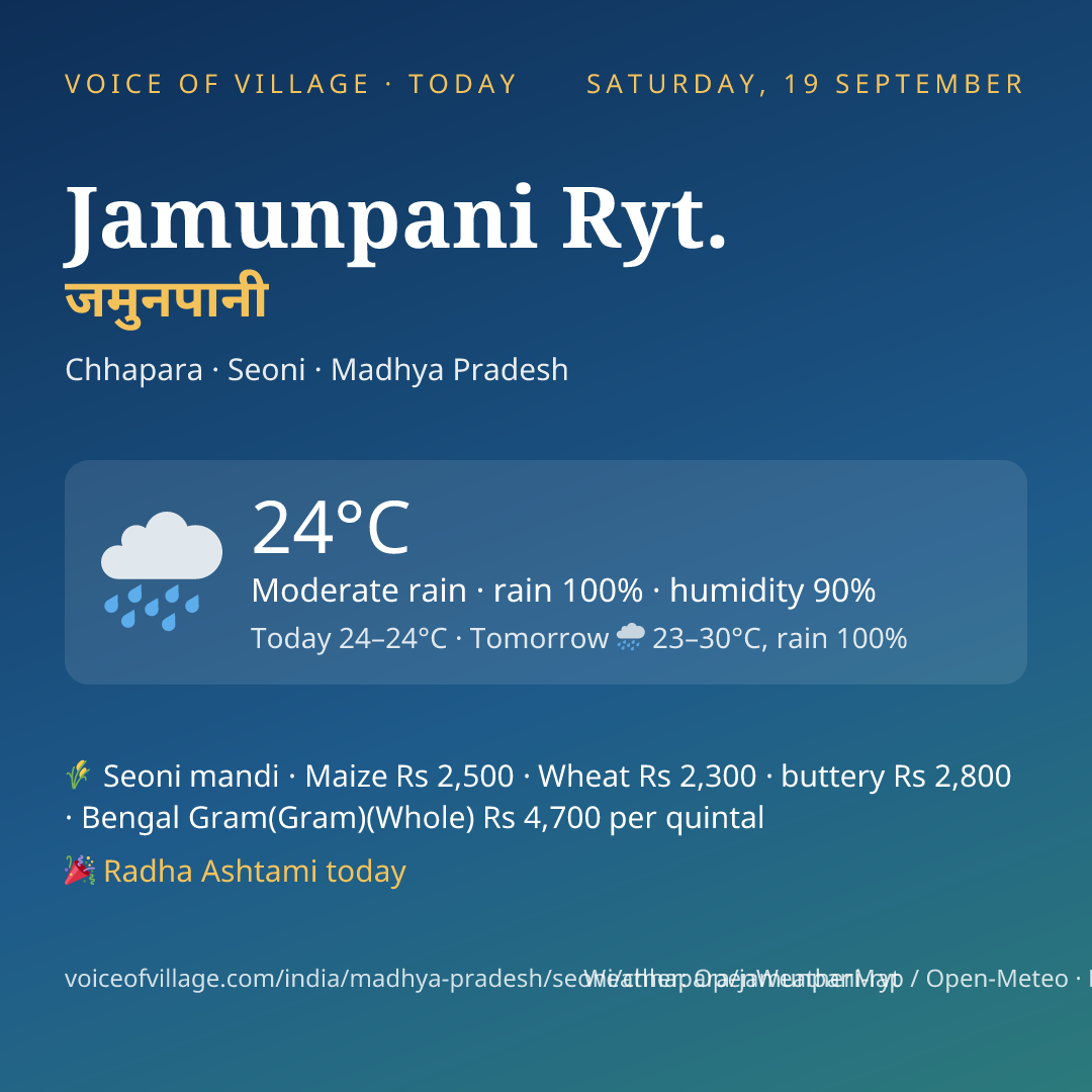 Jamunpani Ryt. today