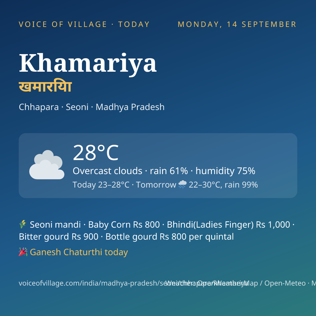 Khamariya today