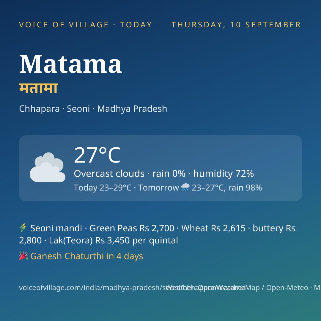 Matama today