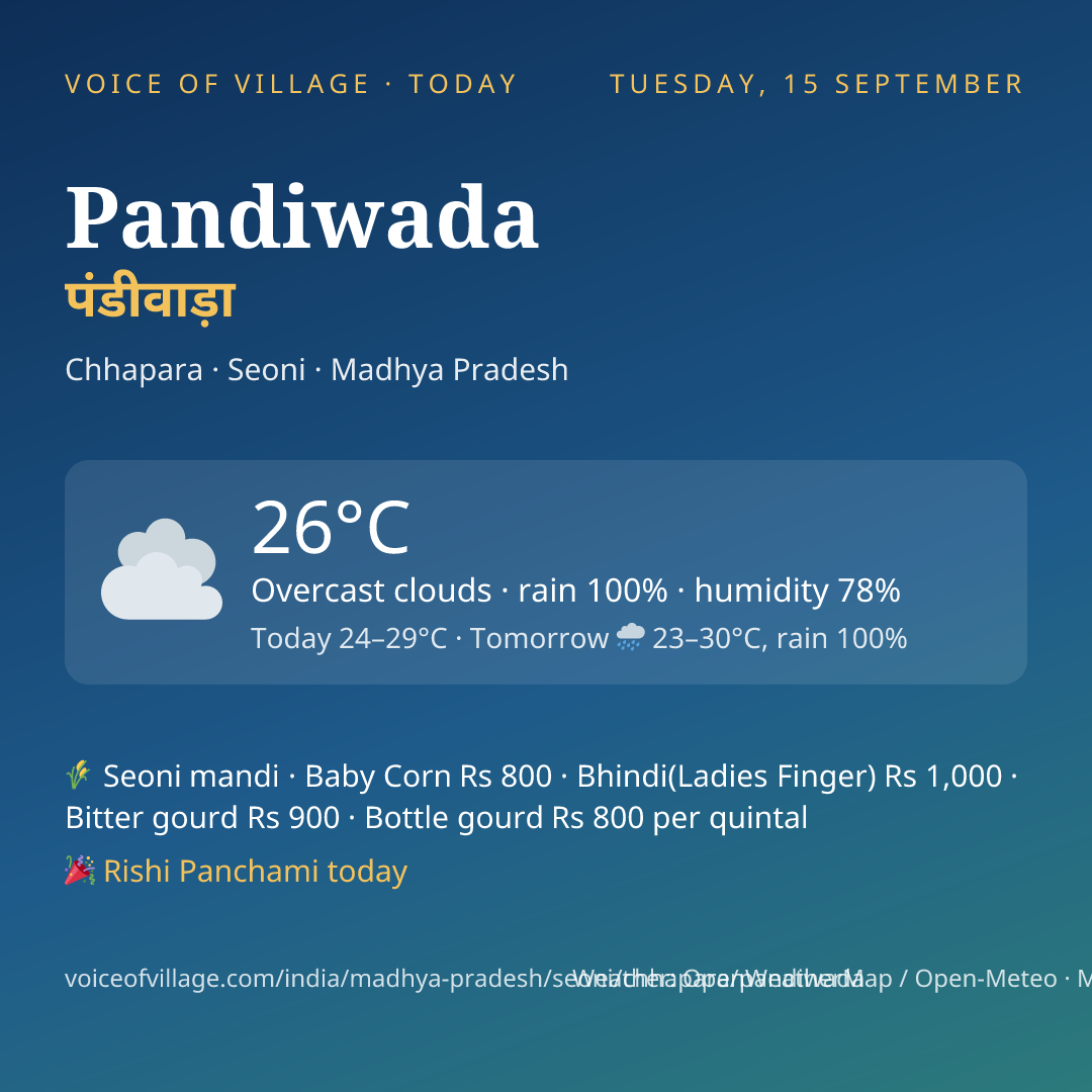 Pandiwada today