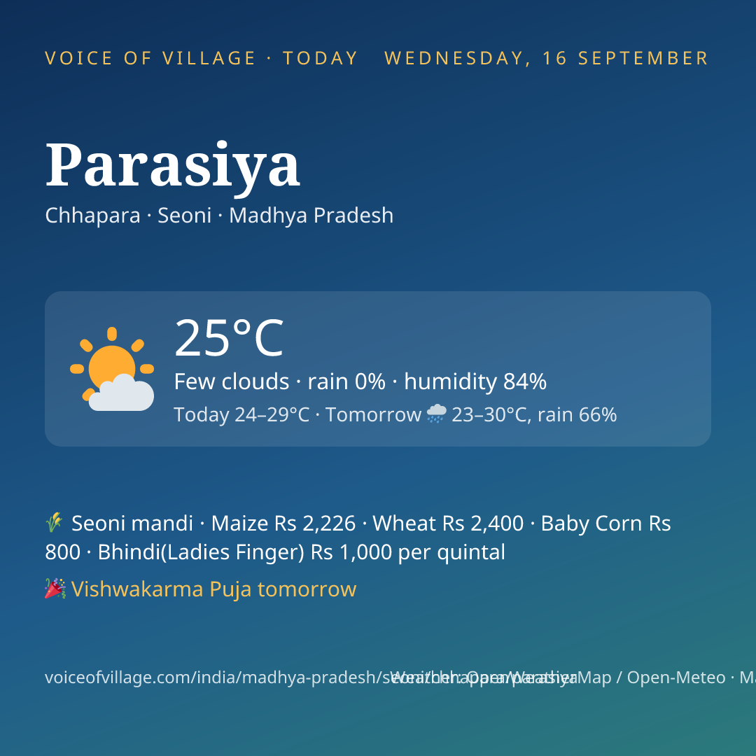 Parasiya today