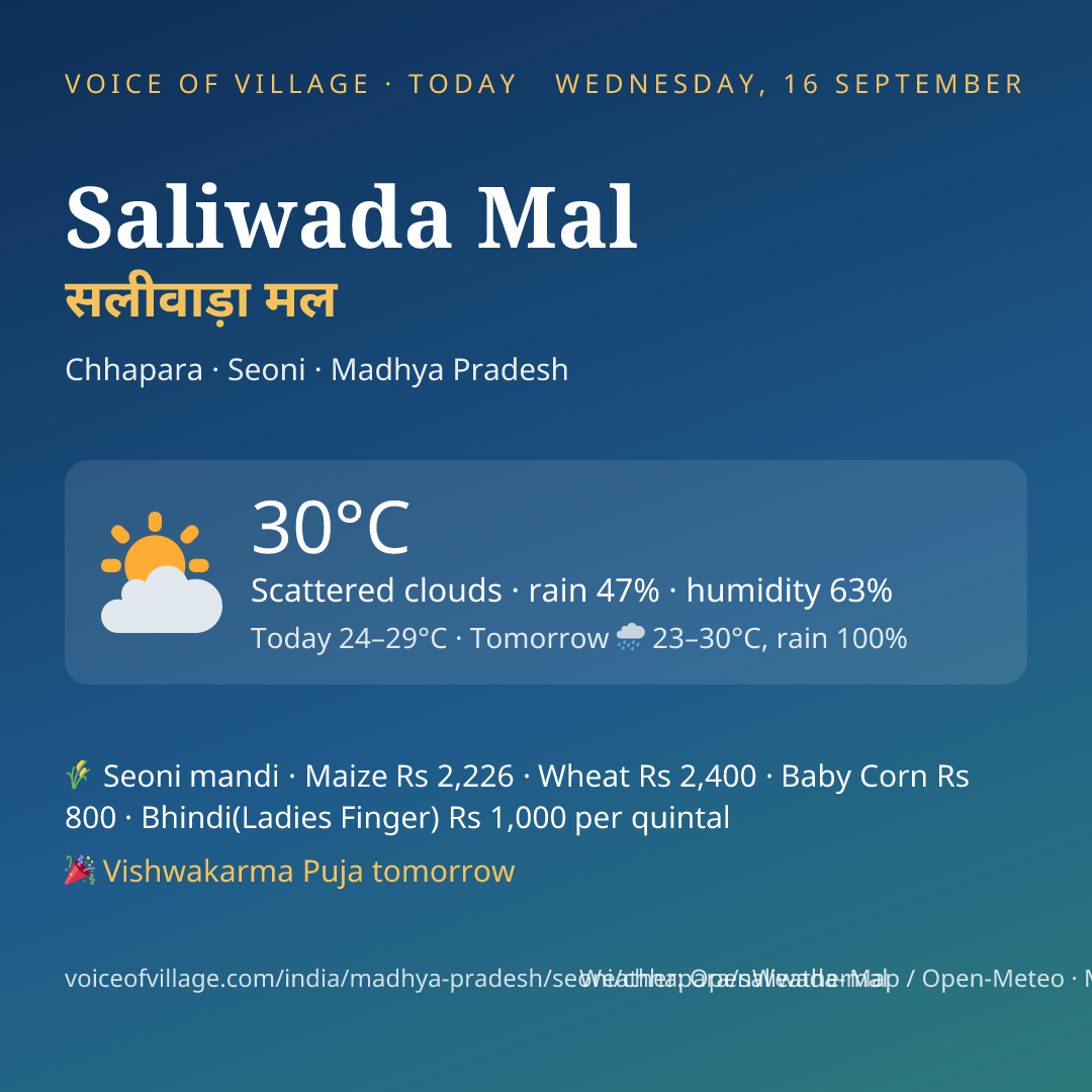 Saliwada Mal today
