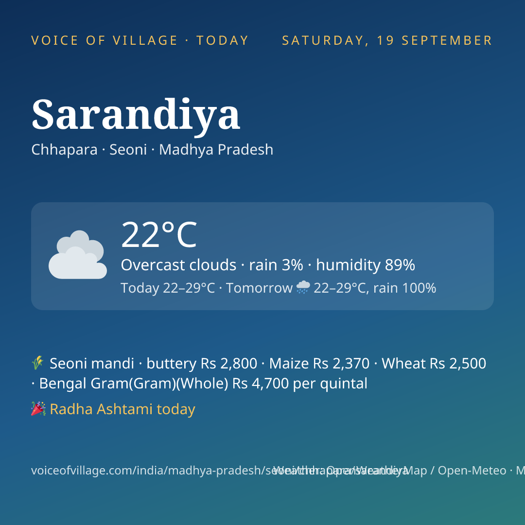 Sarandiya today