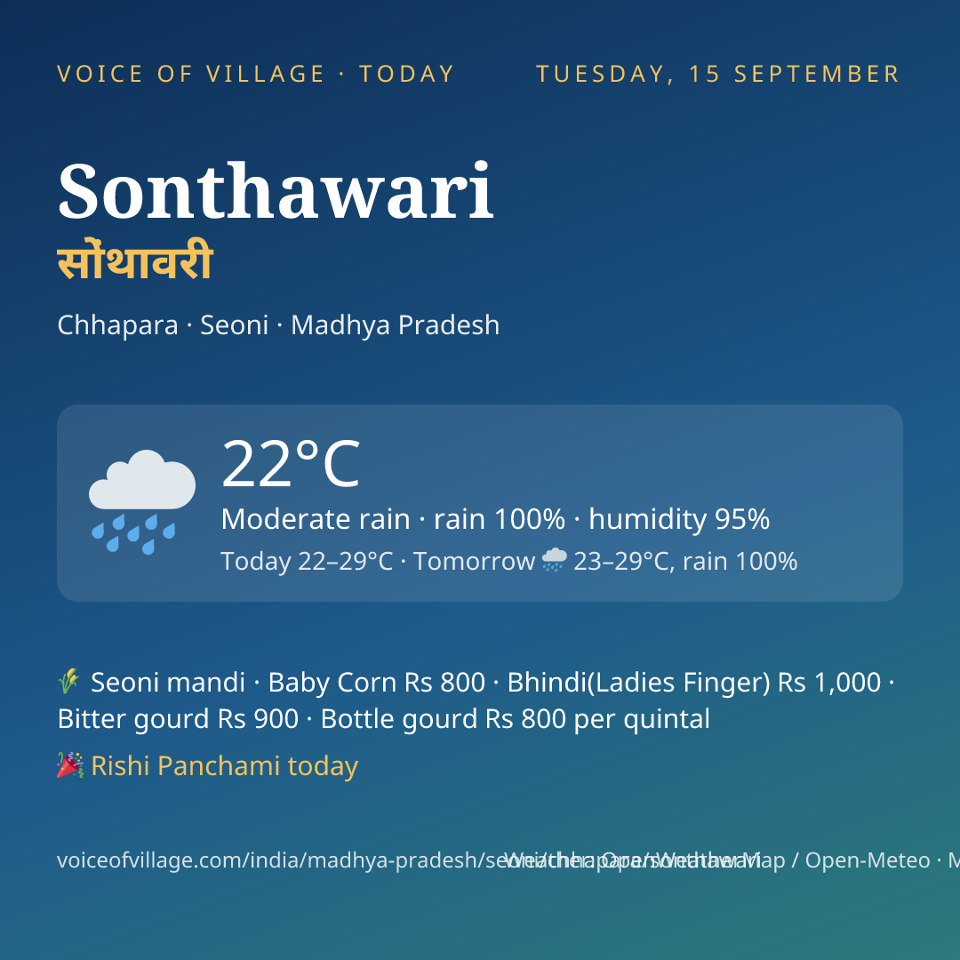 Sonthawari today