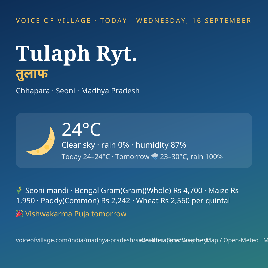 Tulaph Ryt. today