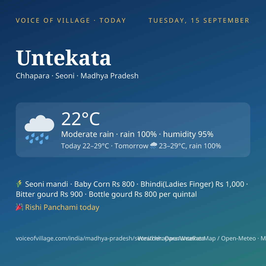 Untekata today