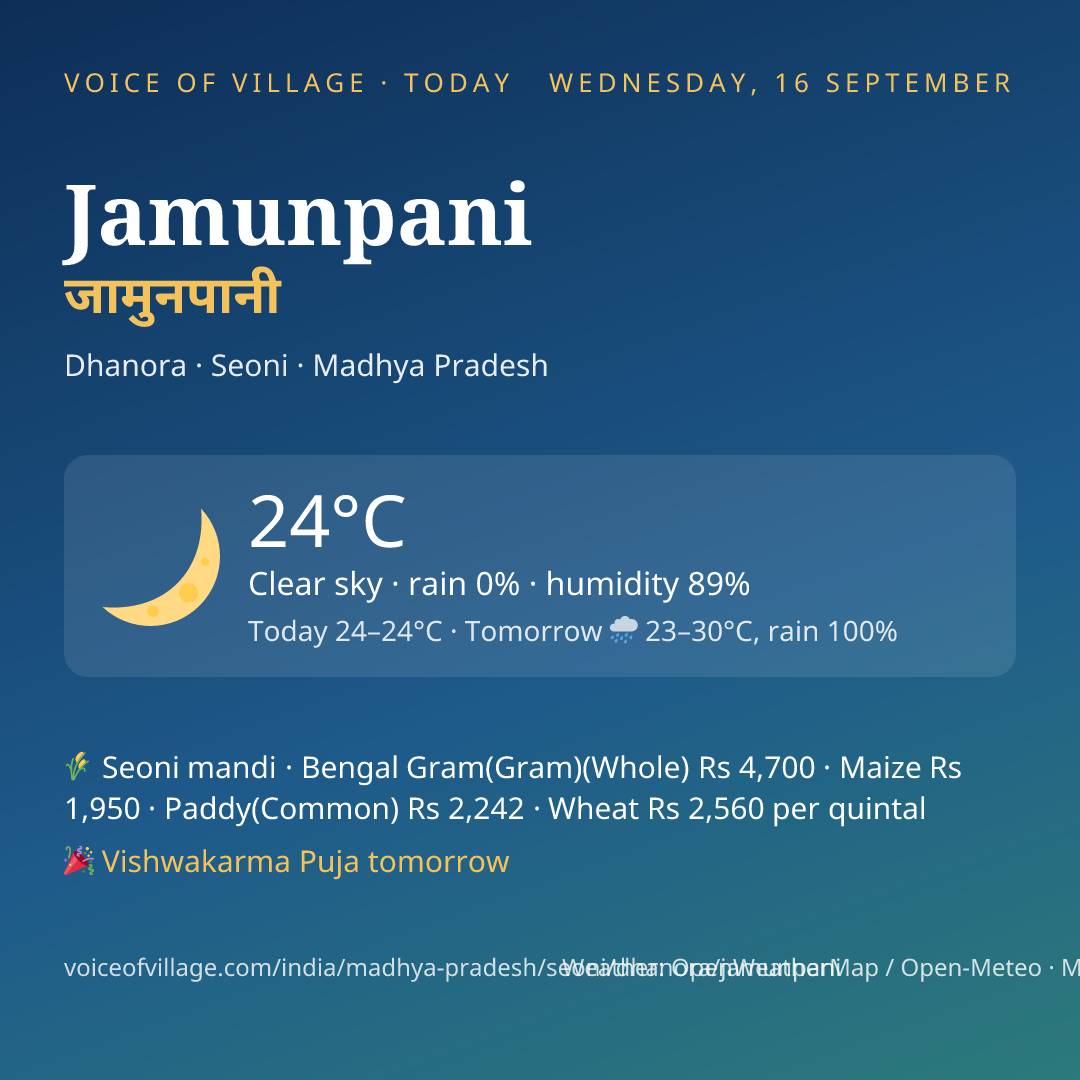 Jamunpani today