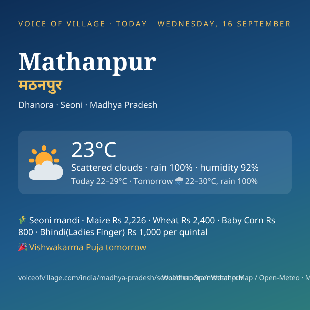 Mathanpur today