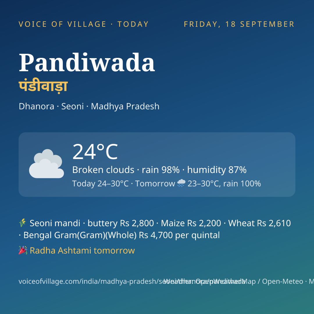 Pandiwada today