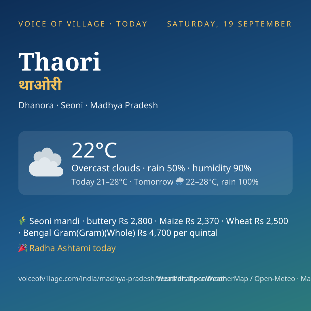 Thaori today