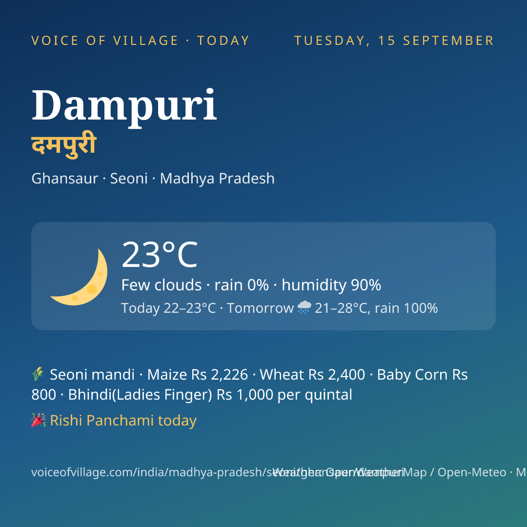 Dampuri today
