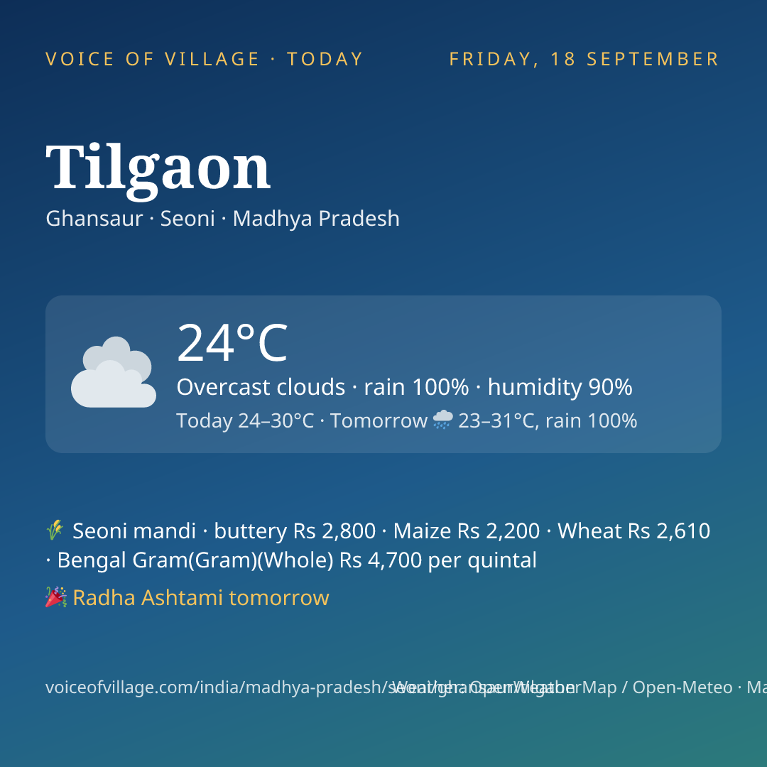 Tilgaon today