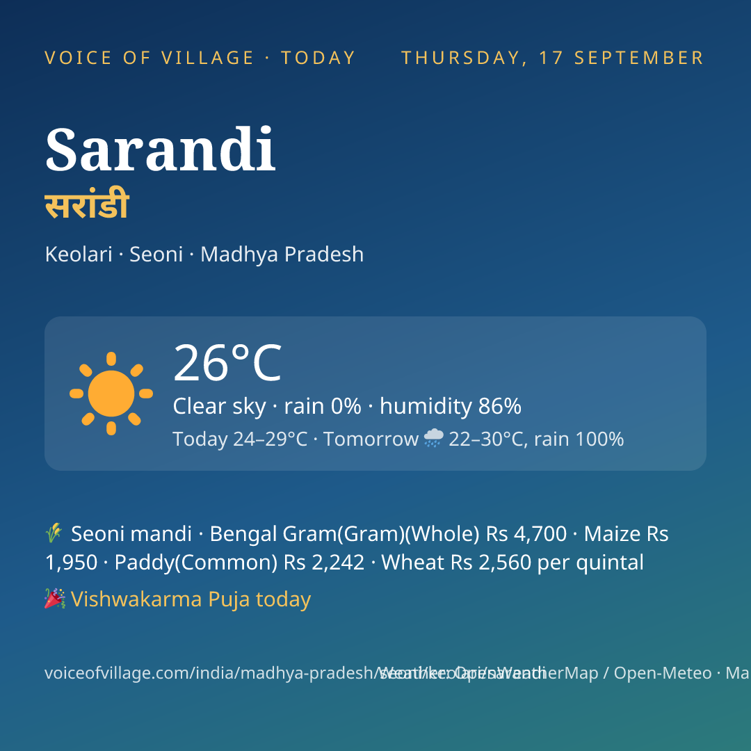 Sarandi today
