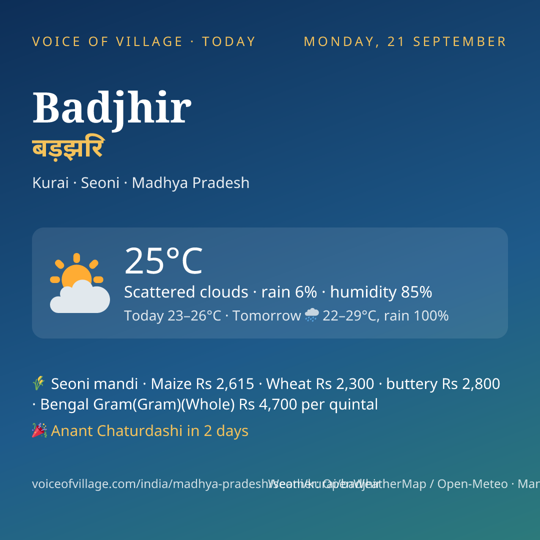 Badjhir today