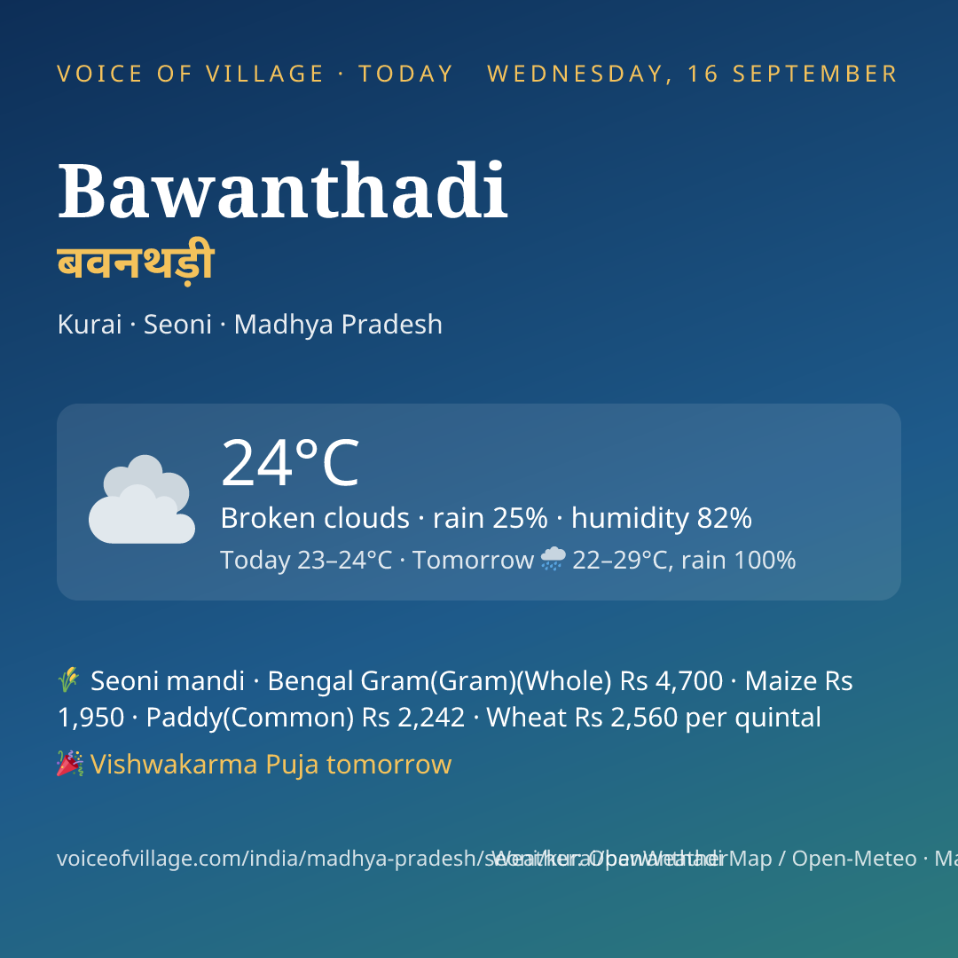 Bawanthadi today