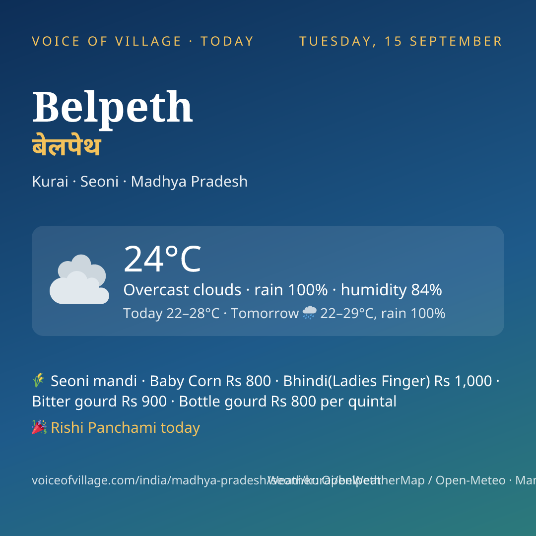 Belpeth today