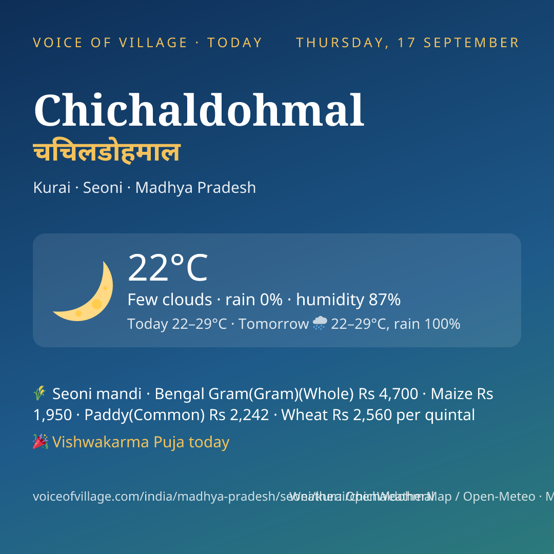 Chichaldohmal today